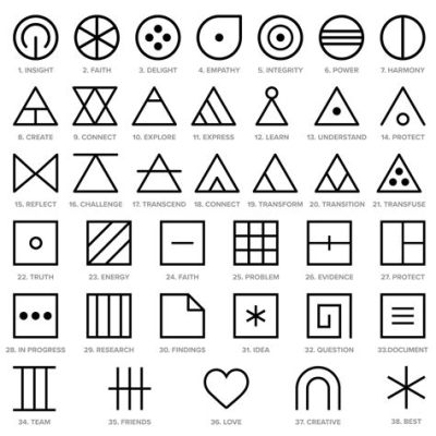 Glyph Challenge - Unleash Your Inner Linguist and Decode Ancient Mysteries!